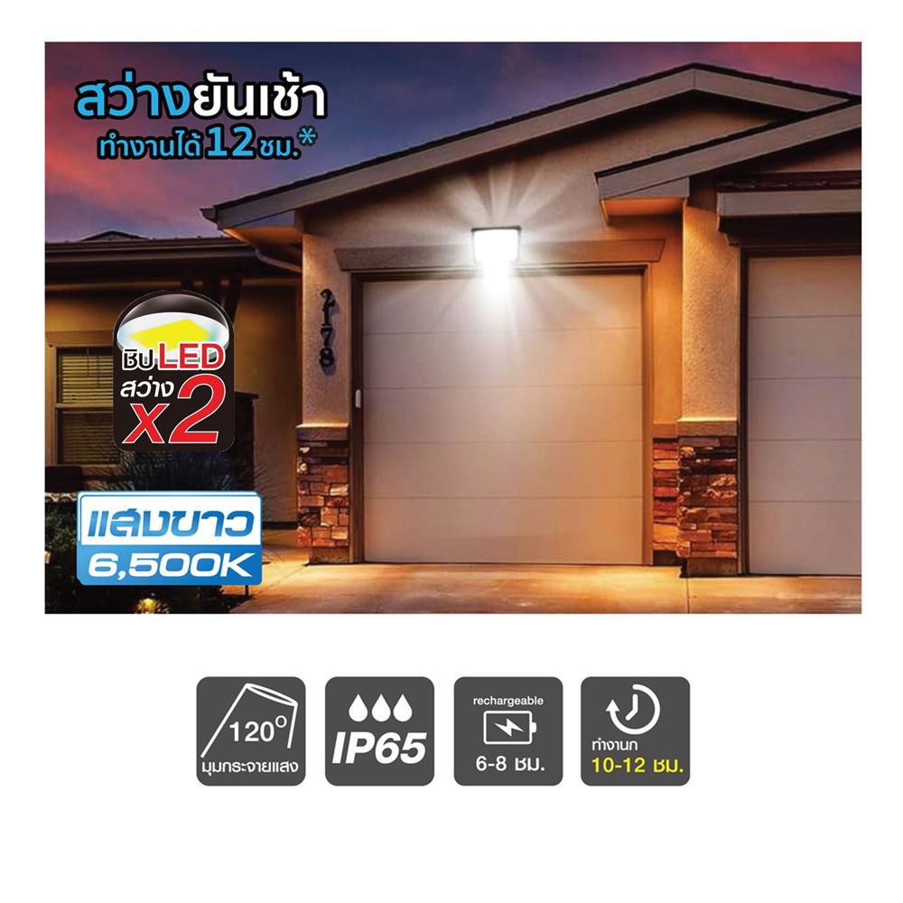 สปอตไลท์ SOLAR HI-TEK HFSF80W 80 วัตต์ DAYLIGHT สีดำ (1 แถม 1)