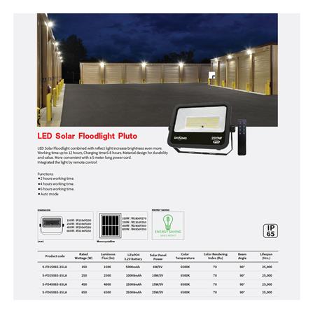 สปอตไลท์ SOLAR SHINING PLUTO 150 วัตต์ DAYLIGHT สีดำ_9