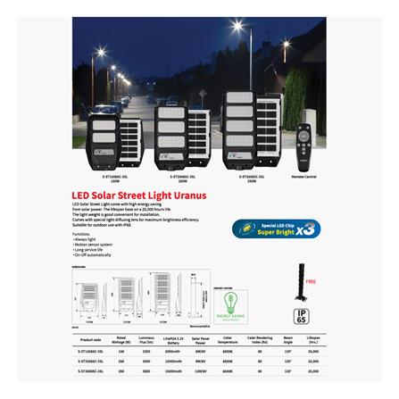 ไฟถนน SOLAR SHINING URANUS 350 วัตต์ DAYLIGHT สีดำ_9
