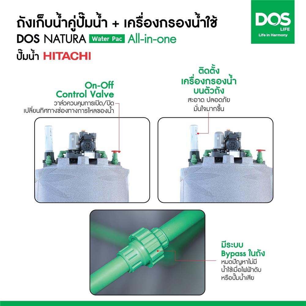 ถังเก็บน้ำ DOS WATER PAC NSN 1000 ลิตร+ปั๊ม HITACHI WMP350XX2 350 วัตต์+เครื่องกรองน้ำใช้ DUPONT สีเทา