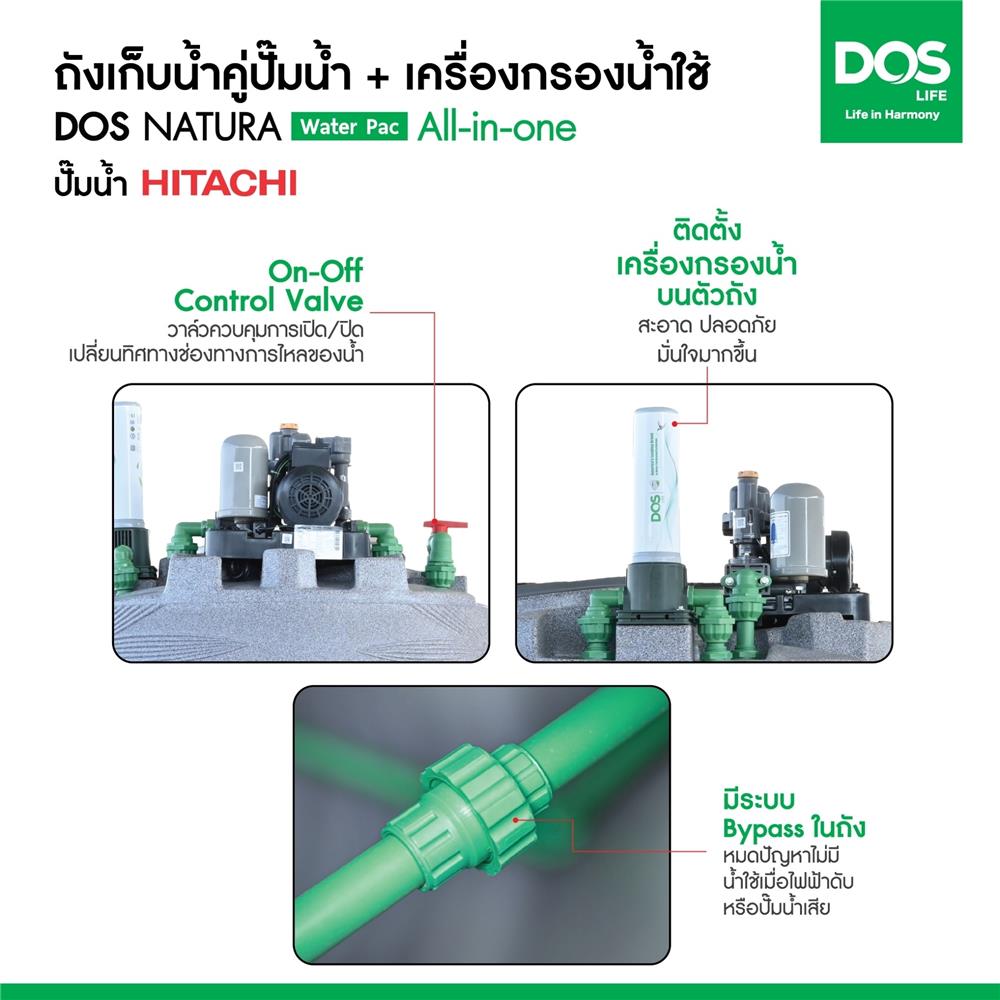 ถังเก็บน้ำ DOS WATER PAC NSN 700 ลิตร+ปั๊ม HITACHI WMPV750XX2 750 วัตต์+เครื่องกรองน้ำใช้ DUPONT สีเทา