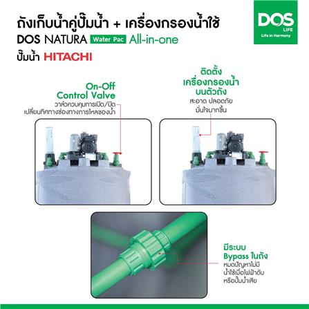 ถังเก็บน้ำ DOS WATER PAC NSN 2000 ลิตร+ปั๊ม HITACHI WMP250XX2 250 วัตต์+เครื่องกรองน้ำใช้ DUPONT สีเทา_8