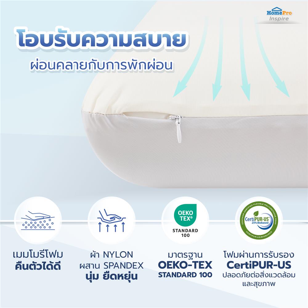 หมอนสุขภาพ AIR FOAM SNAZZ AIR FOAM DUAL COMFORT 40x60x12 ซม. สี CREAM/GREY