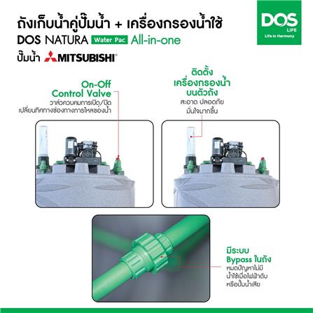 ถังเก็บน้ำ DOS WATER PAC NSN 1500 ลิตร+ปั๊ม MITSUBISHI EP305R2 300 วัตต์+เครื่องกรองน้ำใช้ DUPONT สีเทา_5