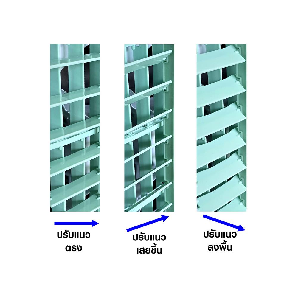 พัดลมไอเย็น SKG FL-14L 40 ลิตร สีขาว/เขียว