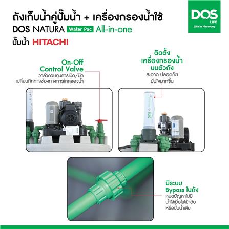 ถังเก็บน้ำ DOS WATER PAC NSN 700 ลิตร+ปั๊ม HITACHI WMP250XX2 250 วัตต์+เครื่องกรองน้ำใช้ DUPONT สีเทากราเซียร์_5