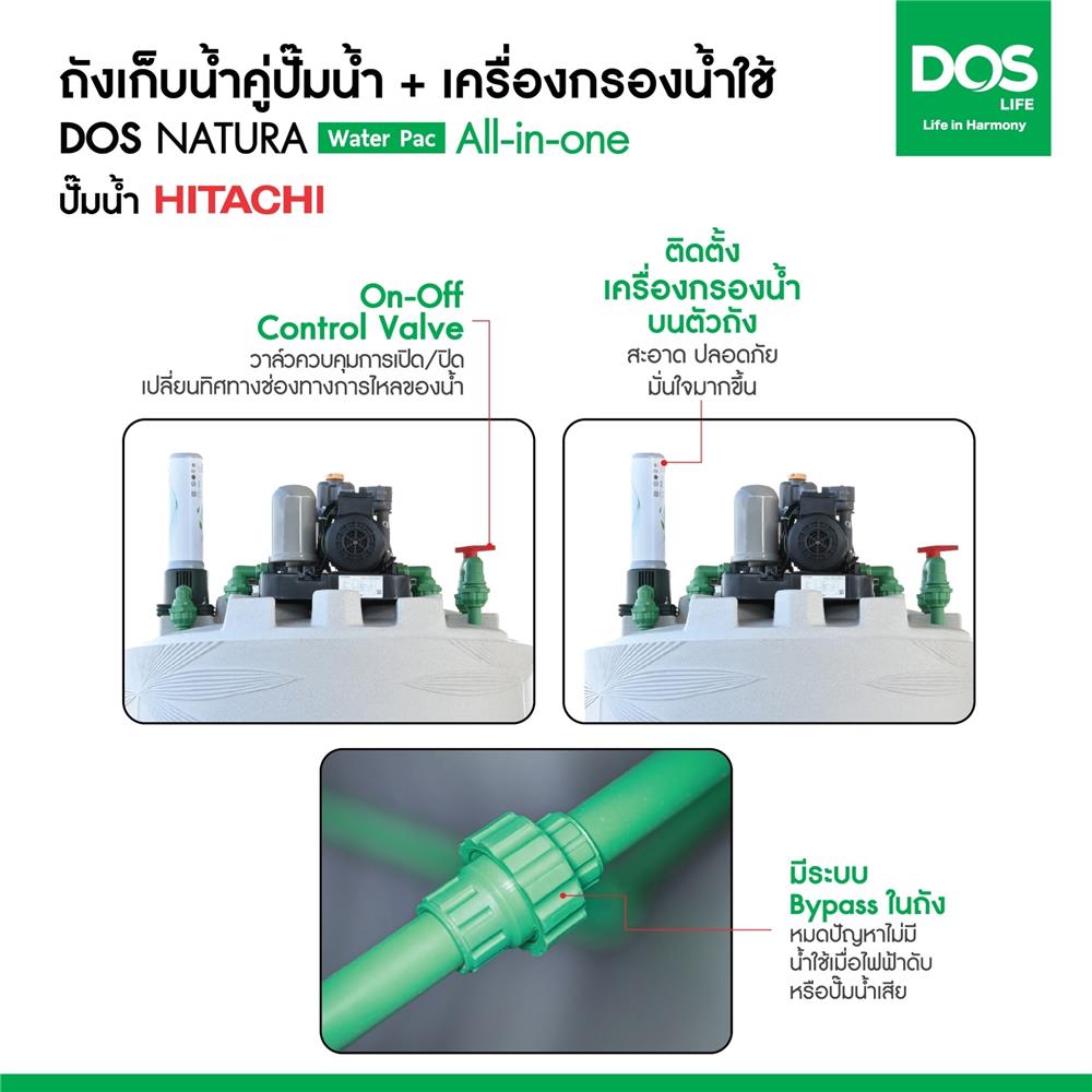 ถังเก็บน้ำ DOS WATER PAC NSN 1000 ลิตร+ปั๊ม HITACHI WMP200XX2 200 วัตต์+เครื่องกรองน้ำใช้ DUPONT สีเทากราเซียร์