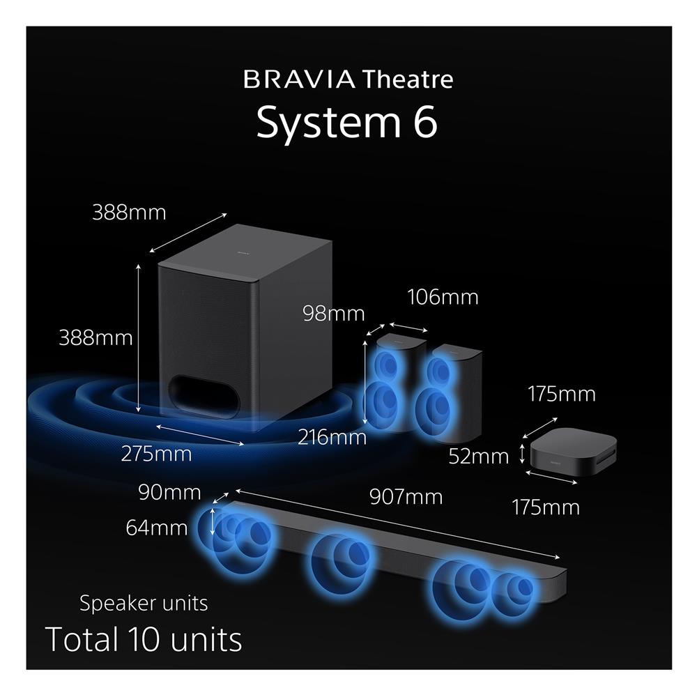 ชุดลำโพงโฮมเธียเตอร์ SONY BRAVIA THEATRE SYSTEM 6 HT-S60//Z SP 1