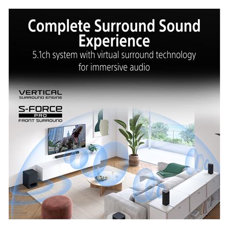 ชุดลำโพงโฮมเธียเตอร์ SONY BRAVIA THEATRE SYSTEM 6 HT-S60//Z SP 1_17