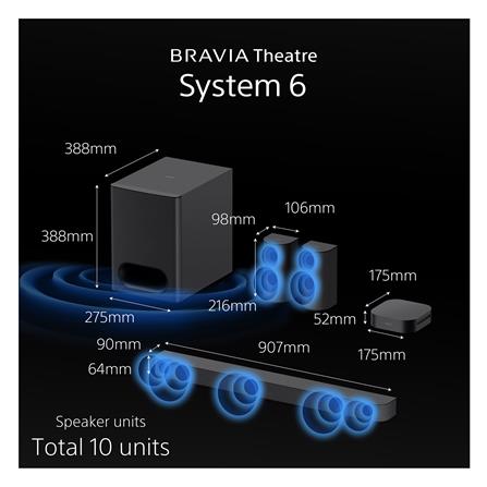 ชุดลำโพงโฮมเธียเตอร์ SONY BRAVIA THEATRE SYSTEM 6 HT-S60//Z SP 1_21