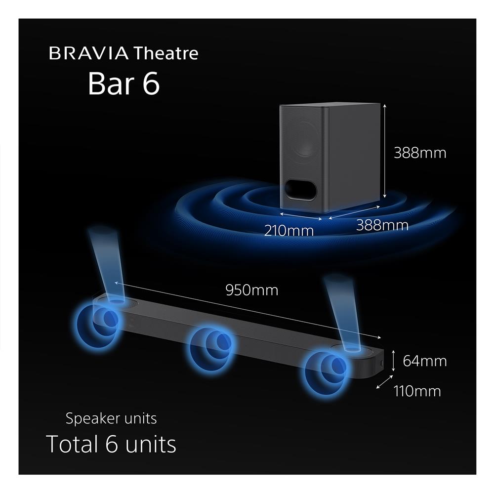 ซาวด์บาร์ SONY BRAVIA THEATRE BAR 6 HT-B600//Z SP1