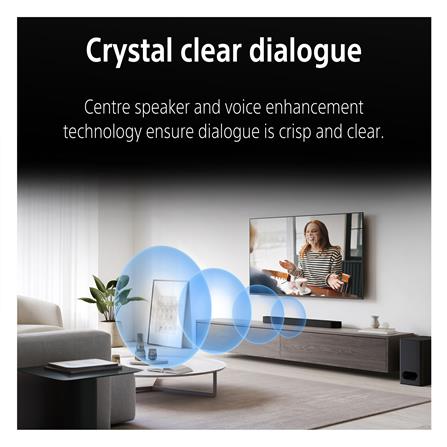 ซาวด์บาร์ SONY BRAVIA THEATRE BAR 6 HT-B600//Z SP1_15