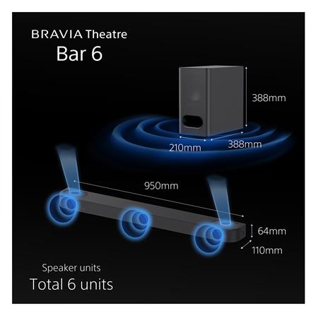 ซาวด์บาร์ SONY BRAVIA THEATRE BAR 6 HT-B600//Z SP1_18