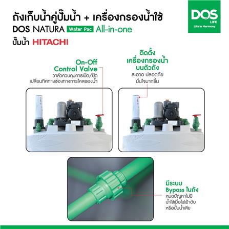 ถังเก็บน้ำ DOS WATER PAC NSN 1500 ลิตร+ปั๊ม HITACHI TMP450XX2 450 วัตต์+เครื่องกรองน้ำใช้ DUPONT สีเทากราเซียร์_12