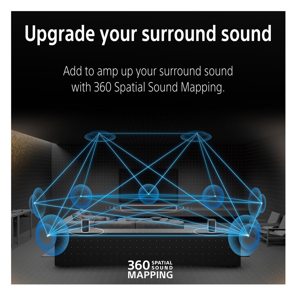 ลำโพงหลัง (แยกชิ้น) SONY BRAVIA THEATRE REAR 8 SA-RS8//Z SP1