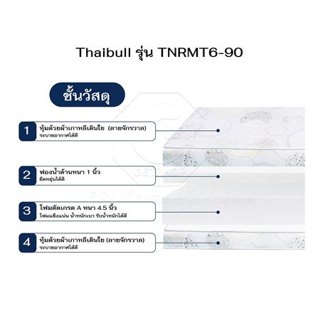ที่นอน 3 ฟุต THAIBULL TNRMT6-90 92x198x16 ซม._7
