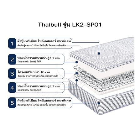 เตียงพับพร้อม TOPPER THAIBULL LK2-SP01 90x193x54 ซม._7