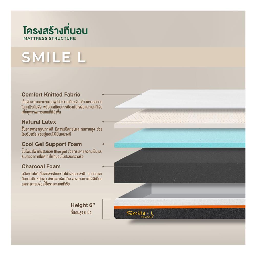 ที่นอนยางพารา 3.5 ฟุต PICASSO รุ่น SMILE L พร้อมหมอนหนุน 1 ใบ