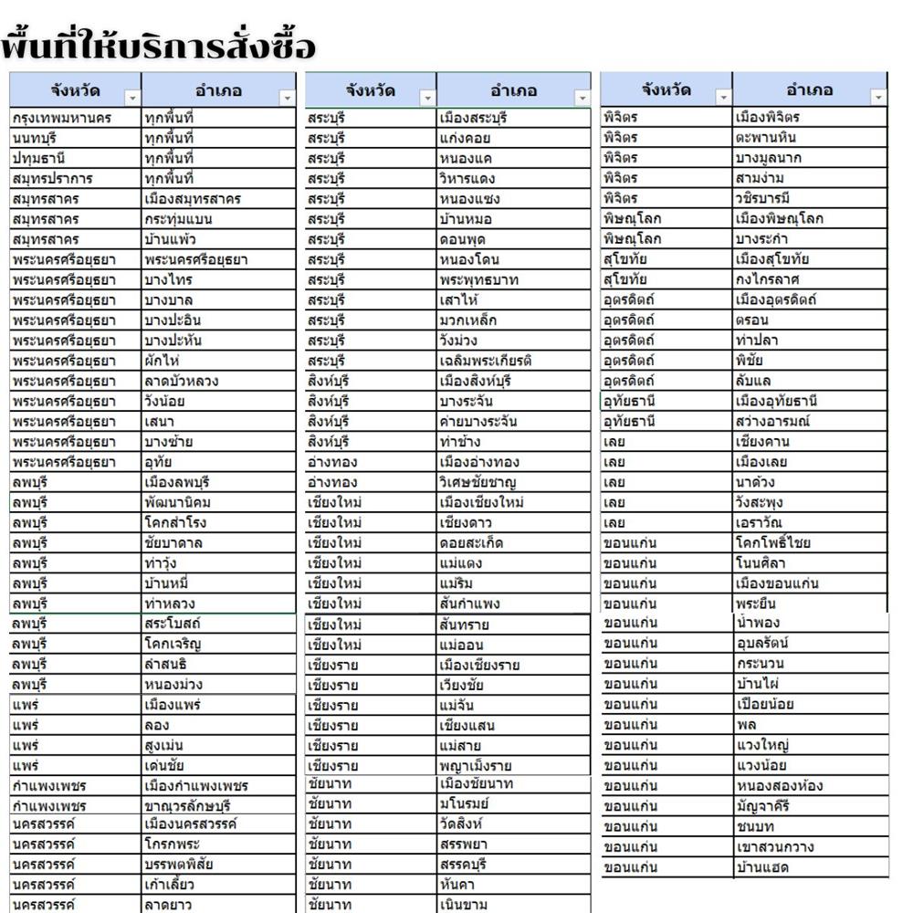 ตู้กดน้ำหยอดเหรียญ SAFE ALKALINE PH8+