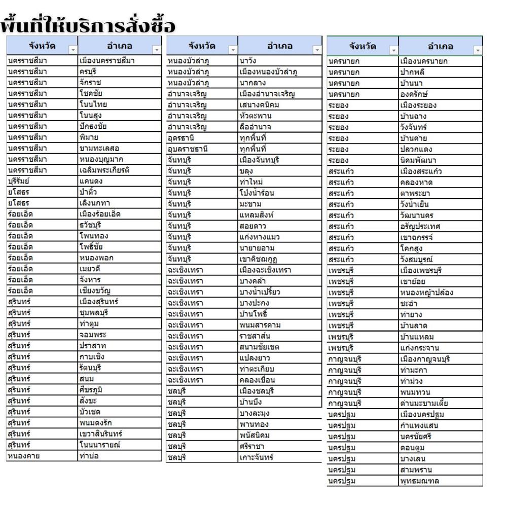 ตู้กดน้ำหยอดเหรียญ SAFE ALKALINE PH8+