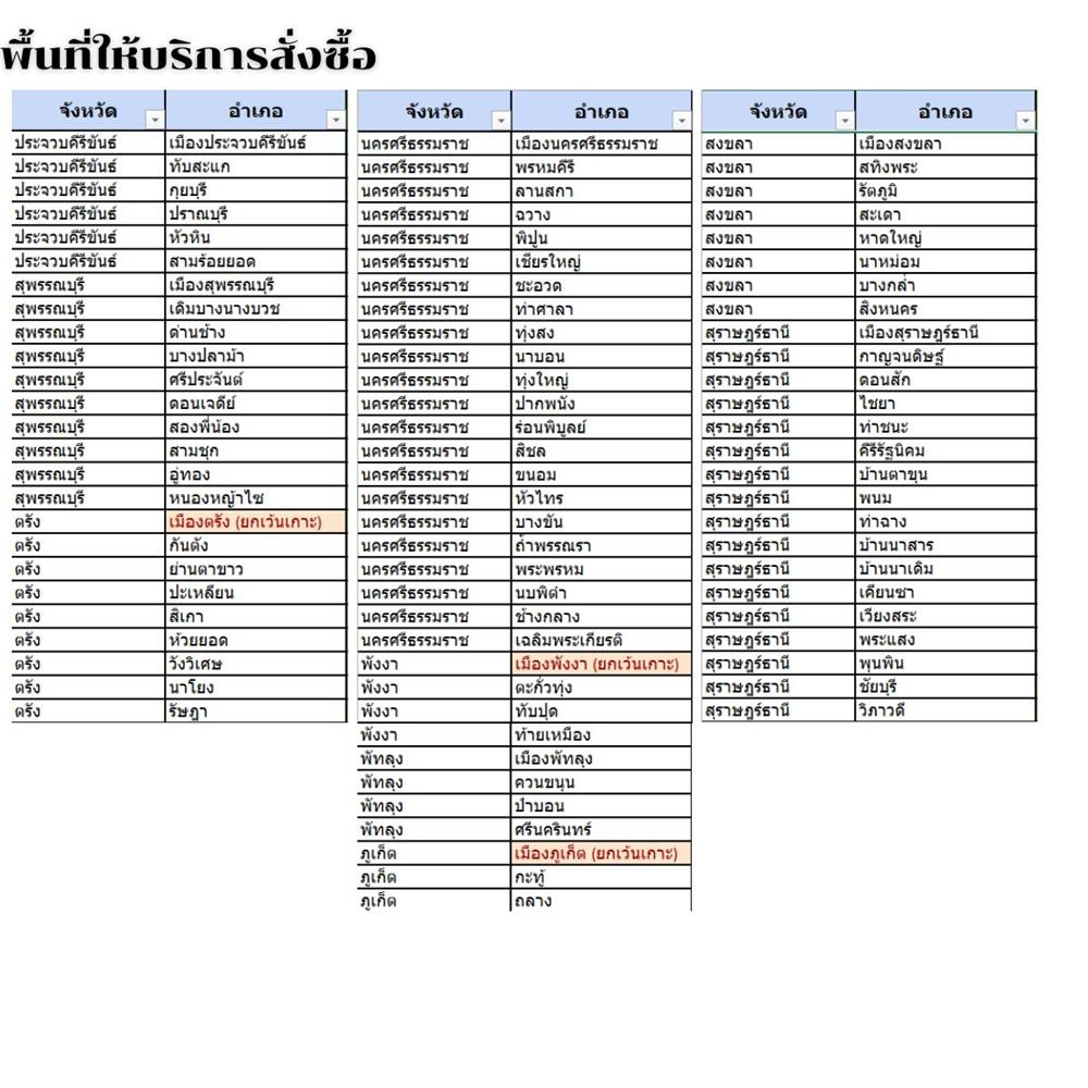 ตู้กดน้ำหยอดเหรียญ SAFE ALKALINE PH8+
