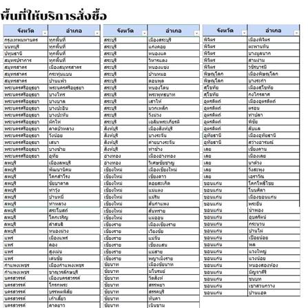 ตู้กดน้ำหยอดเหรียญ SAFE ALKALINE PH8+_5