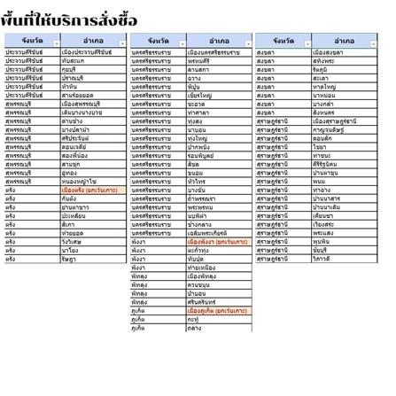 ตู้กดน้ำหยอดเหรียญ SAFE ALKALINE PH8+_7