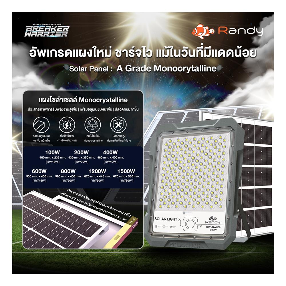 สปอตไลท์ SOLAR RANDY DW-BW 600 วัตต์ COOL WHITE สีเทา