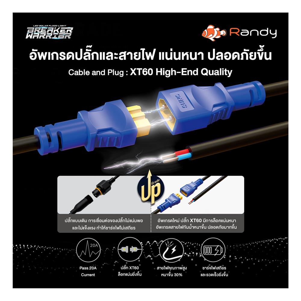 สปอตไลท์ SOLAR RANDY DW-BW 600 วัตต์ COOL WHITE สีเทา