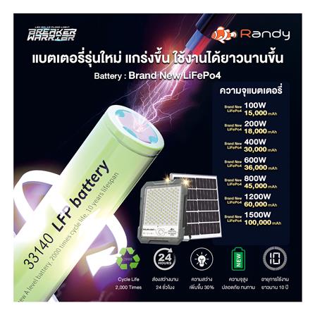 สปอตไลท์ SOLAR RANDY DW-BW 600 วัตต์ COOL WHITE สีเทา_13