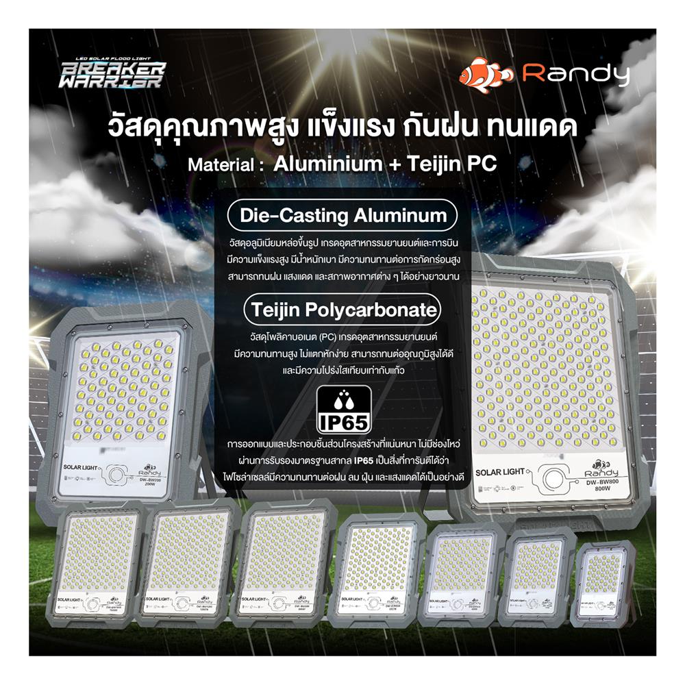 สปอตไลท์ SOLAR RANDY DW-BW 100 วัตต์ COOL WHITE สีเทา