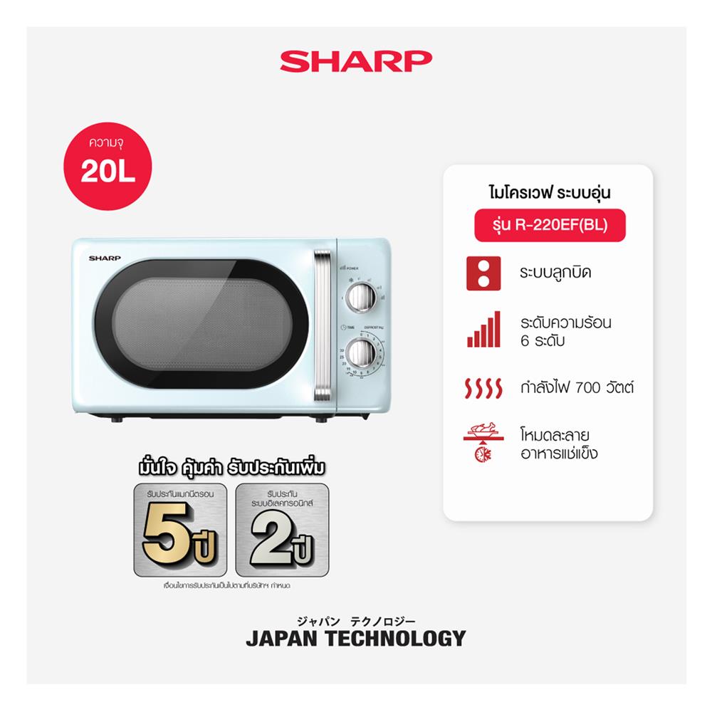 ไมโครเวฟ SHARP R-220EF 20 ลิตร สีฟ้า