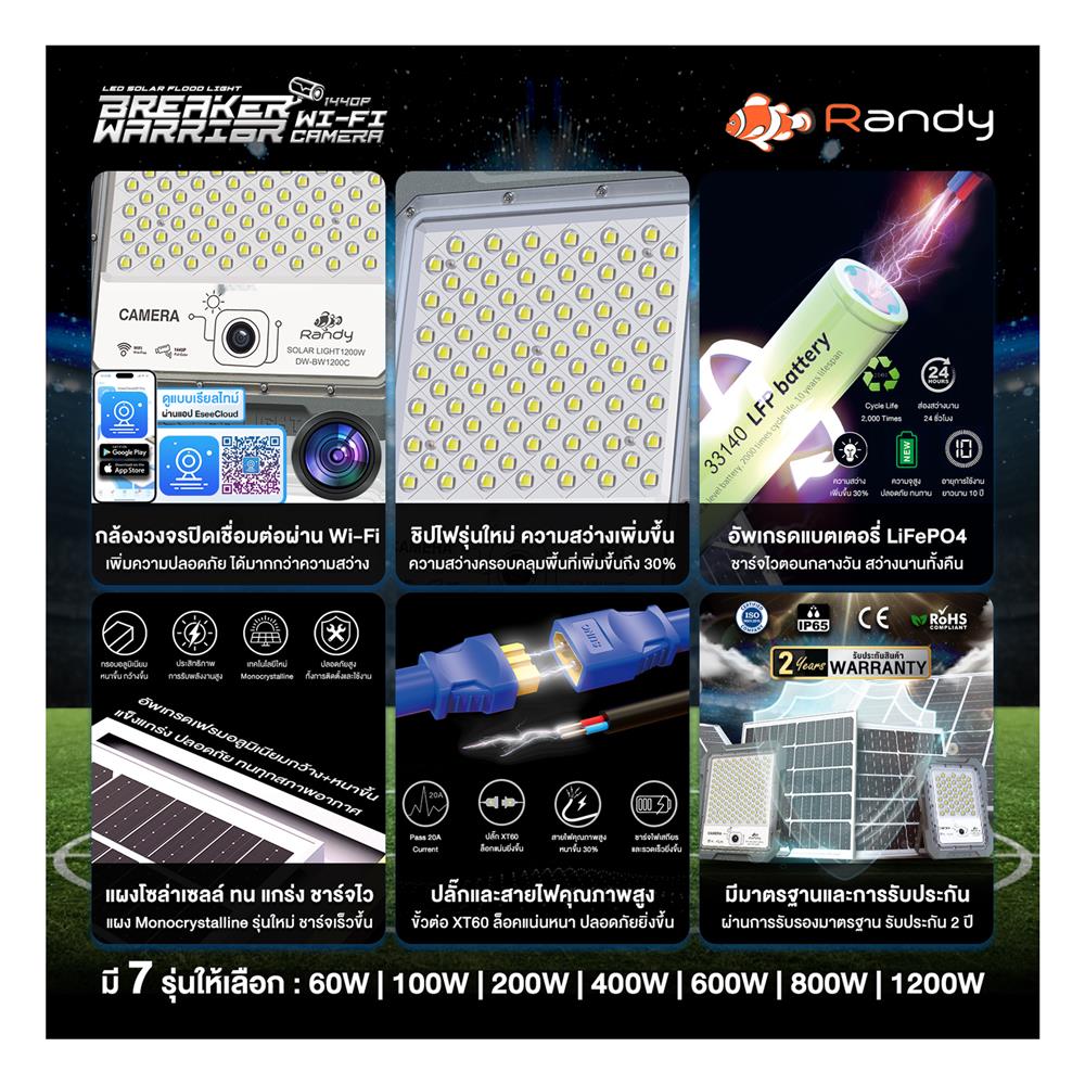 สปอตไลท์ SOLAR RANDY DW-BWC 400 วัตต์ COOL WHITE สีเทา พร้อมกล้อง CCTV