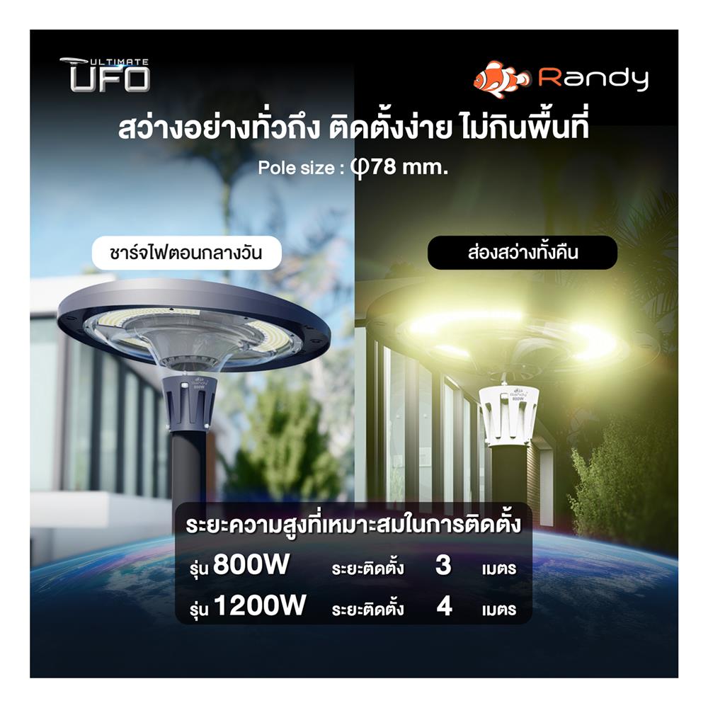 ไฟสนาม SOLAR RANDY DW-EW 1,200 วัตต์ RGB สีดำ