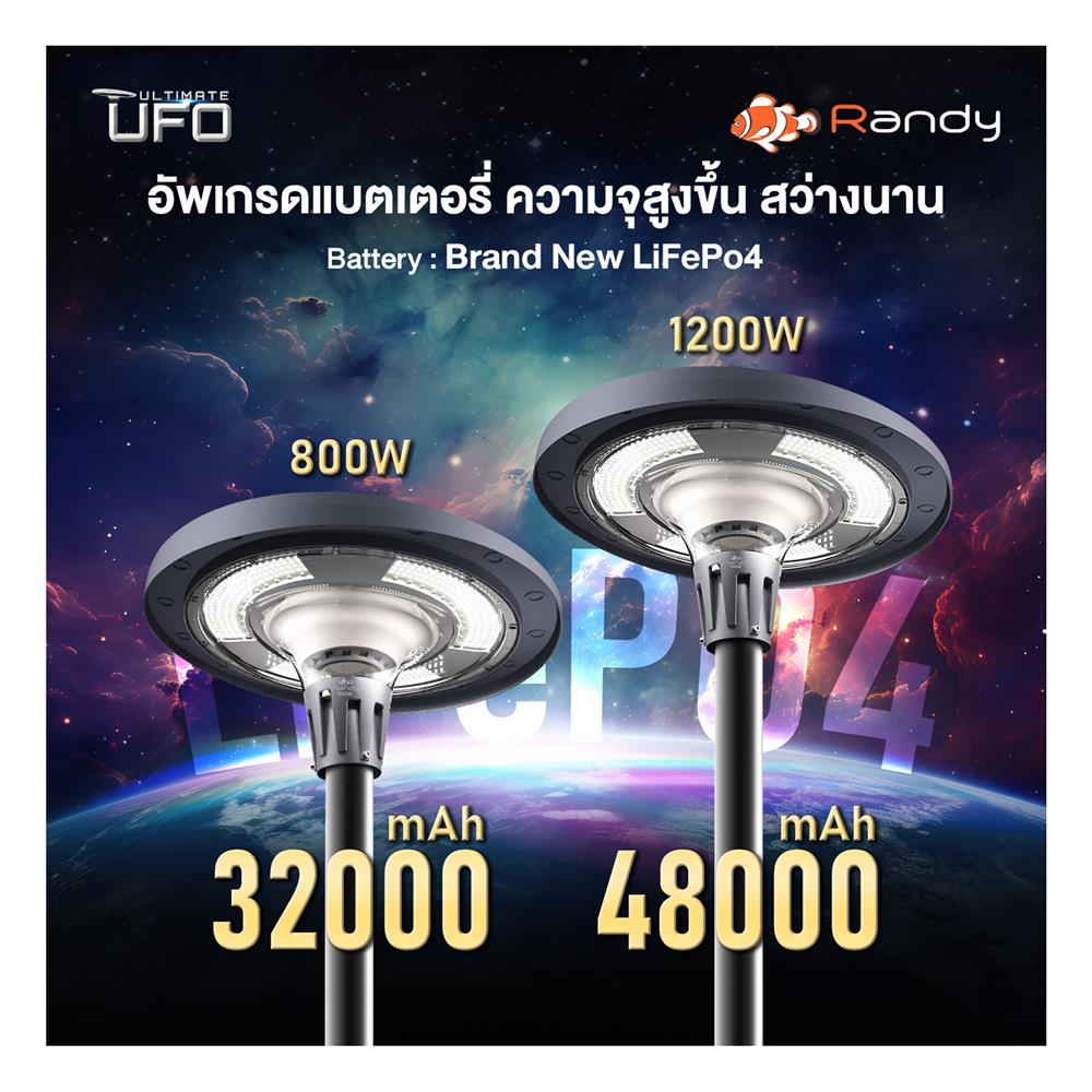 ไฟสนาม SOLAR RANDY DW-EW 1,200 วัตต์ RGB สีดำ