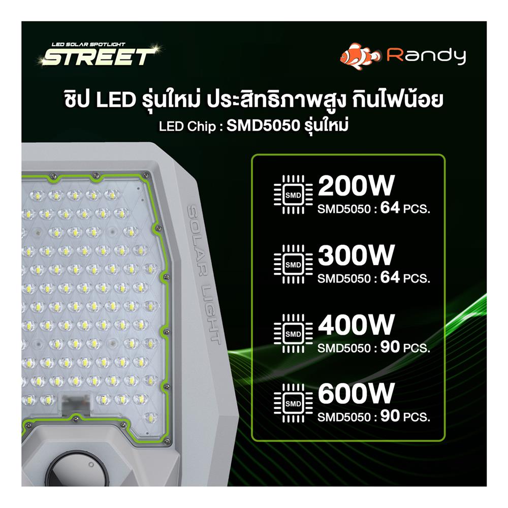 ไฟถนน SOLAR RANDY DW-XJ-904 400 วัตต์ DAYLIGHT สีเทา