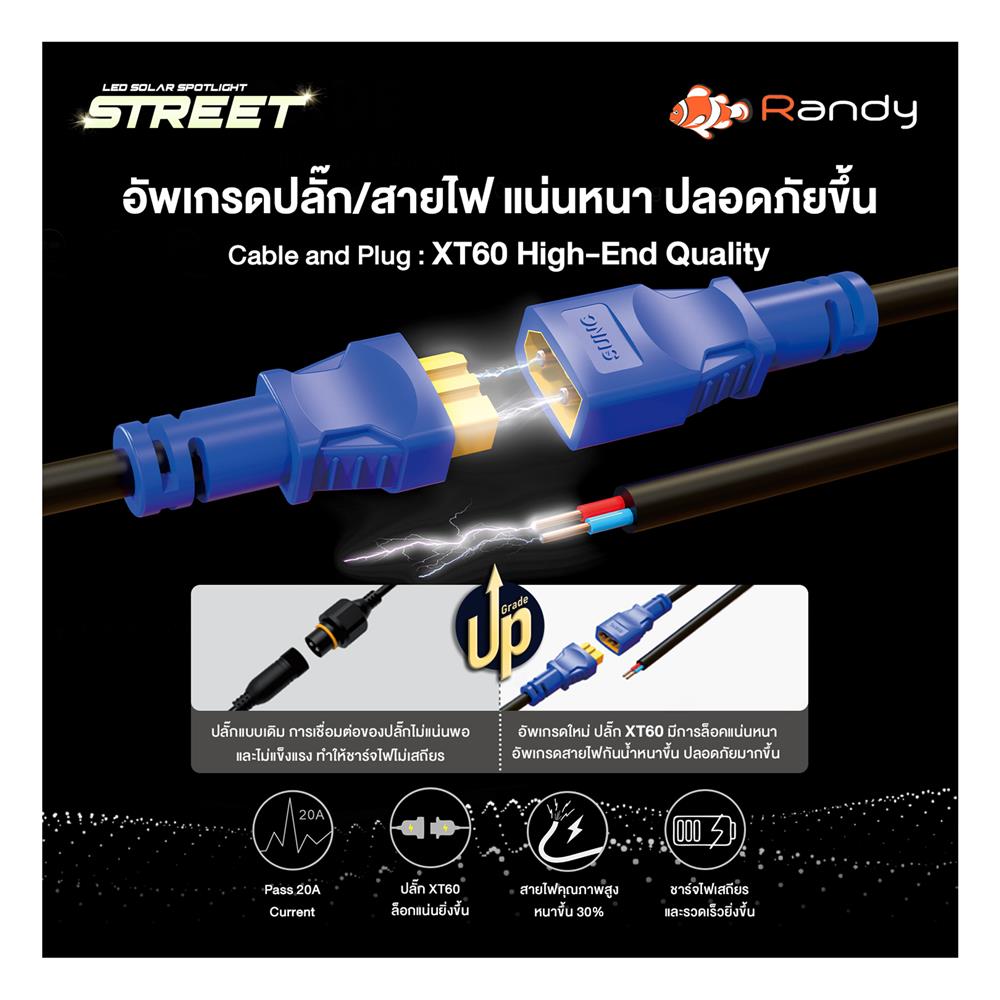 ไฟถนน SOLAR RANDY DW-XJ-904 400 วัตต์ DAYLIGHT สีเทา