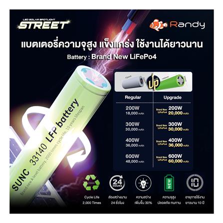 ไฟถนน SOLAR RANDY DW-XJ-902 200 วัตต์ DAYLIGHT สีเทา_17