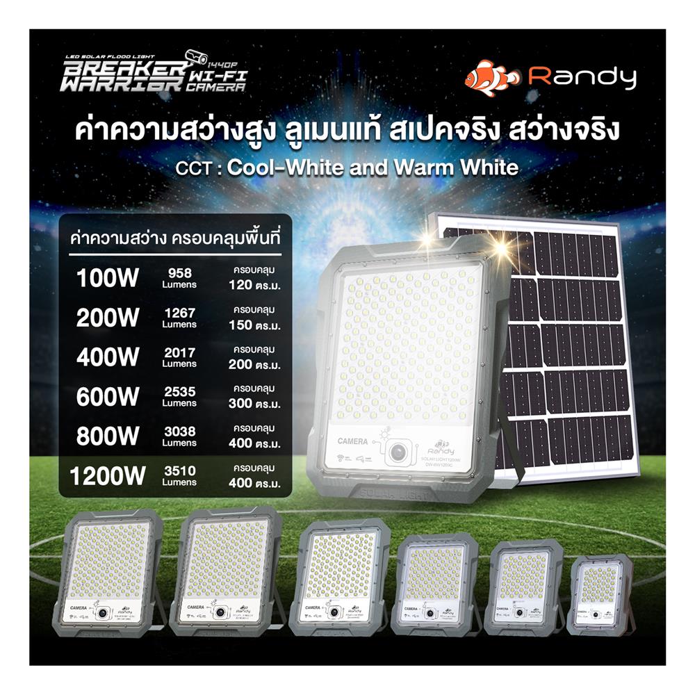 สปอตไลท์ SOLAR RANDY DW-BWC 100 วัตต์ COOL WHITE สีเทา พร้อมกล้อง CCTV