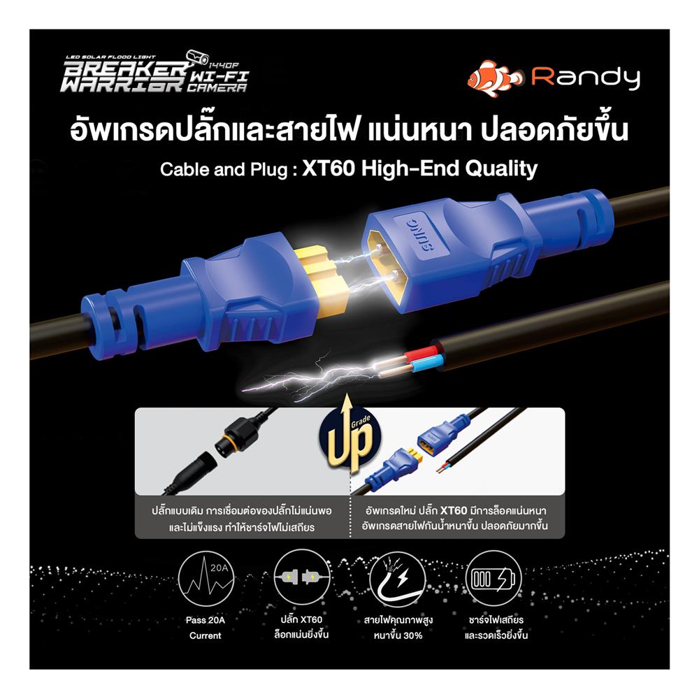 สปอตไลท์ SOLAR RANDY DW-BWC 100 วัตต์ COOL WHITE สีเทา พร้อมกล้อง CCTV