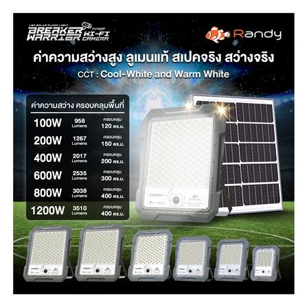 สปอตไลท์ SOLAR RANDY DW-BWC 100 วัตต์ COOL WHITE สีเทา พร้อมกล้อง CCTV_10