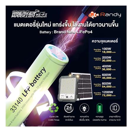 สปอตไลท์ SOLAR RANDY DW-BWC 100 วัตต์ COOL WHITE สีเทา พร้อมกล้อง CCTV_15