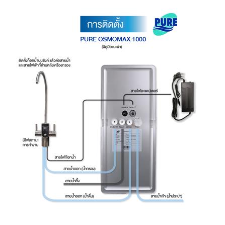 เครื่องกรองน้ำดื่ม PURE OSMOMAX 1000_5