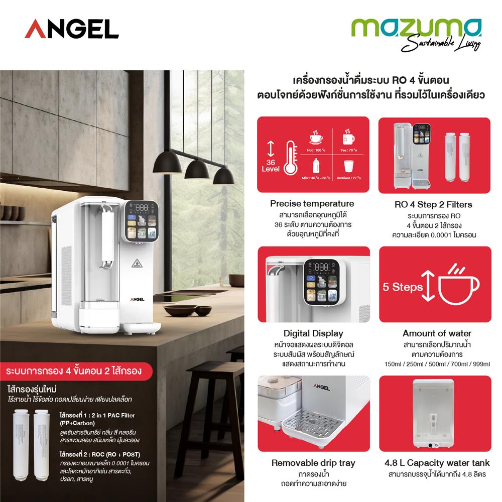 เครื่องกรองน้ำดื่ม ANGEL RO PORTABLE T4