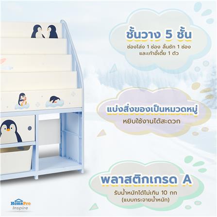 ชั้นวางหนังสือ STACKO LITTLE-P 65x26x93 ซม. สีฟ้า/ขาว_7