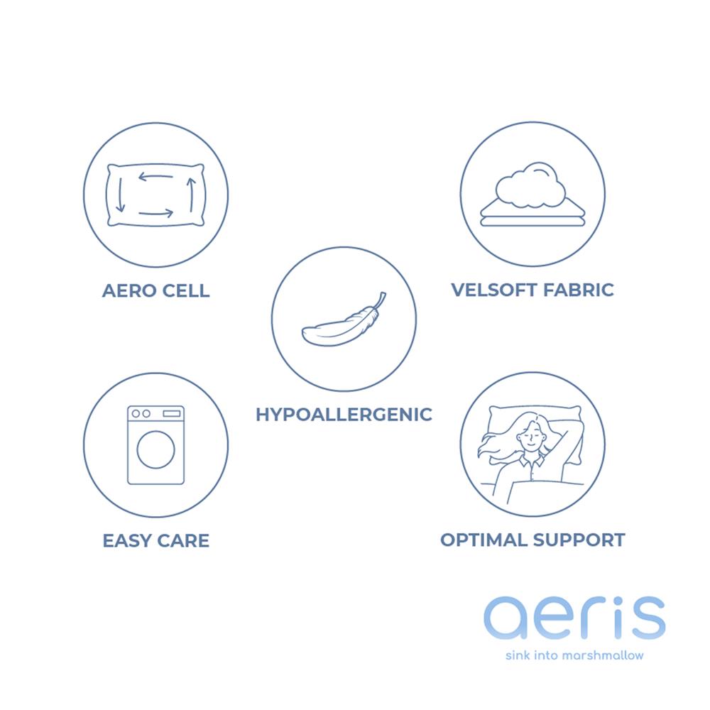 หมอนหนุน ใยสังเคราะห์ FROLINA AERIS 19x29 นิ้ว สีขาว