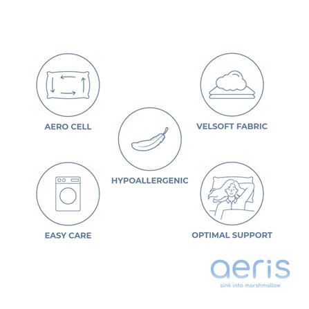 หมอนหนุน ใยสังเคราะห์ FROLINA AERIS 19x29 นิ้ว สีขาว_5