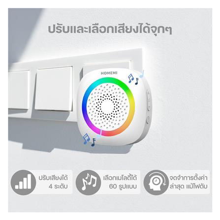 ตัวรับสัญญาณกริ่งไร้สาย HOMEMI_1