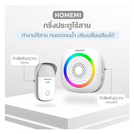 ตัวรับสัญญาณกริ่งไร้สาย HOMEMI_2