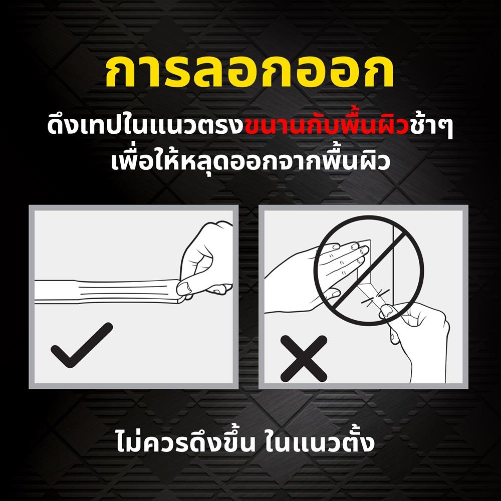 เทปกาวสองหน้าอเนกประสงค์ แบบเจลใส 3M 30มม.x3ม.